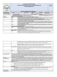 Kurikulum 2013 sd/mi 85 bab v telaah. Rps Telaah Kurikulum Ipa