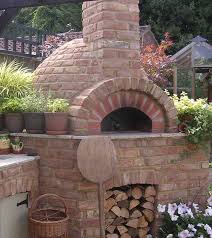 Bilder Effektive Einem Erfahren Gasherd Holzofen Macht Man Einem Erfahren Gasherd Holzofen Macht Man Eff In 2020 Hintergarten Ofendesign Garten Grillen