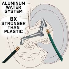 Wall Mount Hose Reel 2398700 At