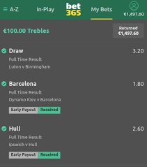 Reliable football prediction, stats & analysis. Best Football Betting Tips And Sure Football Predictions In 2021 Football Predictions Football Predictions Sites Football Betting Tips