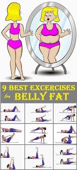Pin On Diet Weightloss