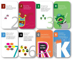 Browse images collection for custom game cards printing canada on games hd wallpapers, you can download on jpg, png, bmp and more. Elevation Of Privilege Eop Threat Modeling Cards Agile Stationery