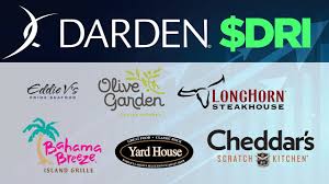 Check spelling or type a new query. Darden Restaurants Stock Analysis Dri Buy Or Sell Youtube