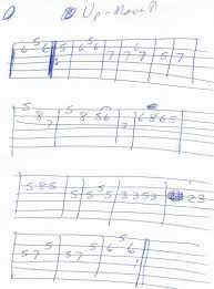 Pin On Guitar Tabs