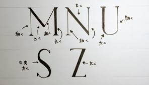 チョークでおしゃれな文字を書く アルファベットの特徴と書き方 Satochalkart チョークアートや黒板にオシャレに手書きイラストやカフェのメニューの書き方