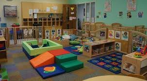 Em 2020 Projetos De Jardim De Infancia Creche Reggio Emilia