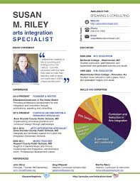 This modern resume template is colorful yet elegant. Visual Resume Templates Free Download Doc Infographic Resume Free Resume Template Download Visual Resume