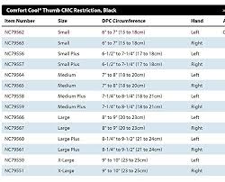 North Coast Medical Nc79558 Comfort Cool Thumb Cmc Restriction Splint Left Medium Plus By North Coast Medical