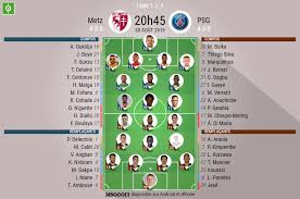 Quid de la diffusion en streaming ? Les Compos Officielles Du Match De Ligue 1 Entre Metz Et Le Psg