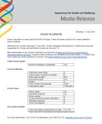 4,209 new cases and 120 new deaths in south africa  source updates. Cy9bc0x4h7jg7m