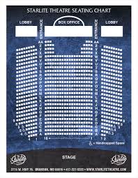 27 Prototypic Starlight Theatre Seating Chart Seat Numbers