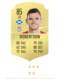 Create your own fifa 21 ultimate team squad with our squad builder and find player stats using our player database. Fifa 20 Spielerwerte Die Besten Spieler Der Premier League