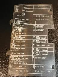 The fuses are in two fuse boxes. Diagram Fuse Box Diagram For 92 Honda Civic Full Version Hd Quality Honda Civic Dailydiagram Labairlines Fr