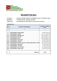 Format rab ini dalam bentuk microsoft excel dan pdf yang dikemas dalam file winrar/zip. Rab Gedung Paud Excel Crimsonadventures