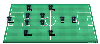 * players shaded are players who are not currently active in team (loaned, sold, etc.). Homecrowd Create Football Formations Player Ratings Real Madrid