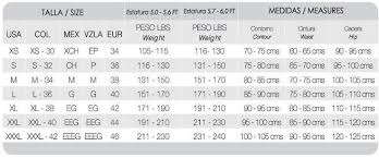 Ann Chery Size Chart