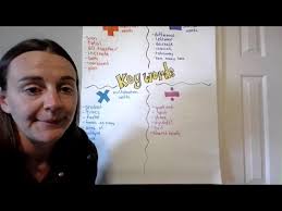 A Boy Called Bat Chapters 17 18