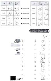Papan tulis bahasa arabnya السَّبُّوْرَةُ kapur tulis bahasa arabnya. Peralatan Sekolah Alqur Anmulia