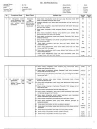 See full list on gemarsoal.blogspot.com Kisi Kisi Soal Ski Kelas 5 Mi Jawabanku Id