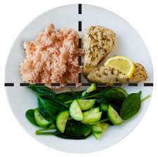 This is a delicious and healthy meal. Diabetes Diet Eating Physical Activity Niddk