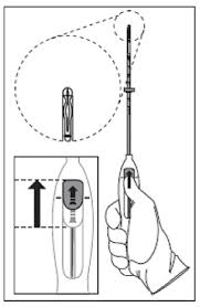 In this retrospective cohort study, women using the levonorgestrel intrauterine device for noncontraceptive indications had higher expulsion rates (38% vs. Mirena Levonorgestrel Releasing Iud For Birth Control Uses Dosage Side Effects Interactions Warnings