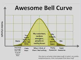 This Is So Funny And I Love This Bell Curve For The Real Life Bell Curve Feeling Nothing Curve