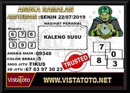 Prediksi Amsterdam Senin 22 07 2019 Yangon Ecard Meme Sydney