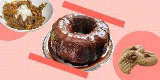 Here's our guide to the front page of the internet and all of the amazing things you can see and learn on the beloved social platform. 10 Best Recipes We Covered From Reddit In 2020 Today