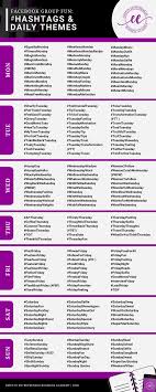 New Michelleshaeffr Endless Inspiration Hashtags And Daily Themes Infographic Uncategorized Social Media Hashtags Social Media Daily Social Media Planner