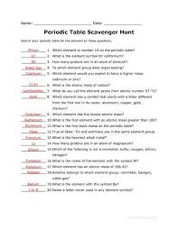 Periodic table online worksheet for 10. 240 Science Periodic Table Ideas Teaching Chemistry Teaching Science Science Chemistry