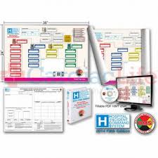 Dms 05425 Hics 2014 Command Board 76 Pos For Large Hospitals