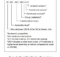 IS200WEORG1A Mark VIe Speedtronic GE Energy PCB - In Stock!