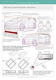 Pin On Industrial Design