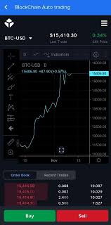 Best crypto portfolio tracker app Global Crypto Trading For Android Apk Download