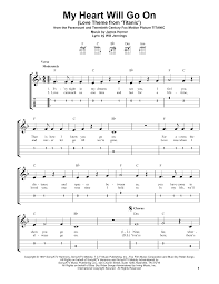 Check spelling or type a new query. My Heart Will Go On Love Theme From Titanic By Celine Dion Easy Ukulele With Tab Guitar Instructor