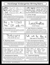 ___4.rubrics can be created in a variety of forms and levels of complexity, but all have two features in common: Writing Rubrics For Young Children Documenting Progress With Portfolio Assessment