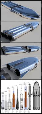Spacex Bfr Starship 2 0 Spacex Starship Space And Astronomy Space Flight