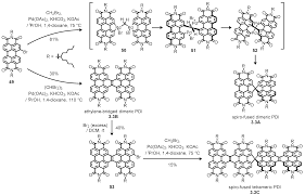 Ye wang was of average looks and did not look handsome. Materials Free Full Text Development Of Perylene Based Non Fullerene Acceptors Through Bay Functionalization Strategy Html