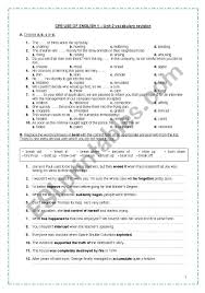 We did not find results for: Cpe Use Of English 1 Unit 2 Vocabulary Revision Idioms Collocations Phrasal Verbs Words With Multiple Meanings Fixed Phrases Derivatives Transformations Teacher S Key Fully Editable Esl Worksheet By Magneto