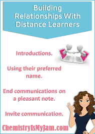 Tips For Teaching Online Courses Chemistry Is My Jam Online Teaching Courses Online Teaching Teaching When you create a new space at jam.com, you are the master of your own domain.