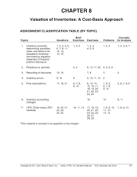 Kunci Jawaban Financial Accounting Ifrs Edition 3e Chapter 5 Guru Galeri