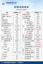 Sing tao cosmo chinese weekly coscwky,hse39138,#6. æœç‰™æ ¹åƒ¹éŒ¢é¦™æ¸¯æœç‰™æ ¹å¤§æ¦‚å¹¾éŒ¢ Gquhm