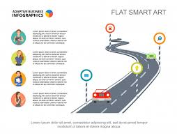 Road Signs Metaphor Process Chart Template For Presentation