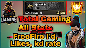 He is also the leader of the survivors guild. Ajju Bhai Freefire I D Stats K D Ratio Headshot Rate And More Profile Review Youtube