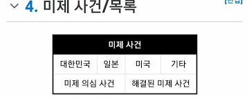 일베와 디시가 함께 가꾸어 나가는 넷우익의 극우나무. ì‹±ê¸€ë²™ê¸€ ë‚˜ë¬´ìœ„í‚¤ ê¿€ìž¼ ë³´ìž¥ ë¬¸ì„œ Jpg ê°œ9