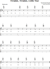 See full list on ukuleleplanet.net Twinkle Twinkle Little Star Ukulele Tab Ukulele Little Star Ukulele Sheet Music