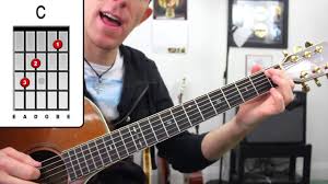 Otis Redding Sitting On The Dock Of The Bay Chords Sitting On The Dock Of The Bay Otis Redding Easy Acoustic Guitar L Acoustic Guitar Lessons Learn Guitar Guitar Lessons