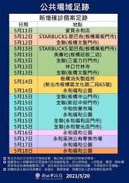 (medicine) to make a definitive diagnosis; å…¨å°ä¸‰ç´šè­¦æˆ' ç¢ºè¨ºè¶³è·¡è¦‹å…¬åœ' å…¨è¯æ–°åŒ—ä»Šèµ·å°600å¤šè™•å…¬å…±è¨­æ–½