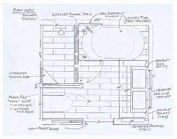 The spruce / theresa chiechi more floor space in a bathroom remodel gives you more design options. 8 X 8 Bathroom Layout 8x8bathroomlayout 8 X 9 Bathroom Plan Houzz Prizewinners Take A In 2021 Bathroom Floor Plans Bathroom Layout Plans Small Bathroom Plans