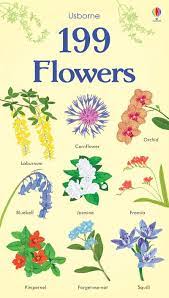 Pin On Nature Books And Gifts On My Wishlist